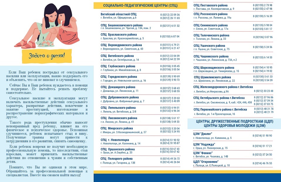 Региональная карта (Витебская область)