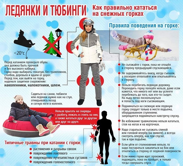 ПРАВИЛА БЕЗОПАСНОГО ПОВЕДЕНИЯ ПРИ КАТАНИИ С ГОРОК ПРАВИЛА БЕЗОПАСНОГО ПОВЕДЕНИЯ ПРИ КАТАНИИ С ГОРОК