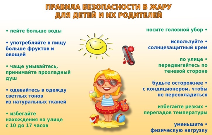 ПРАВИЛА ПОВЕДЕНИЯ В ЖАРУ