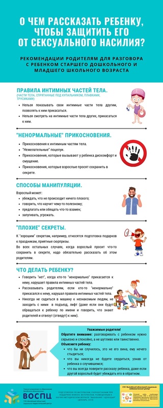 О чем рассказать детям